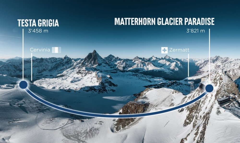 The Matterhorn will not be lost of sight - © Zermatt Bergbahnen AG 
