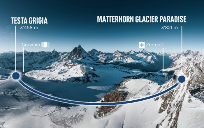 Das Matterhorn immer in Sichtweite - © Zermatt Bergbahnen AG 